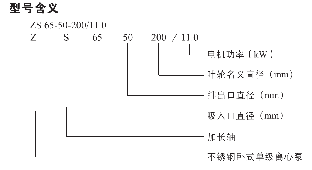 ZS1.png